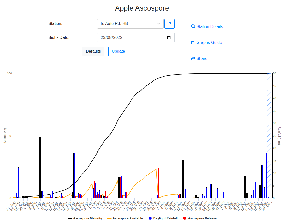 apple_ascospore.png