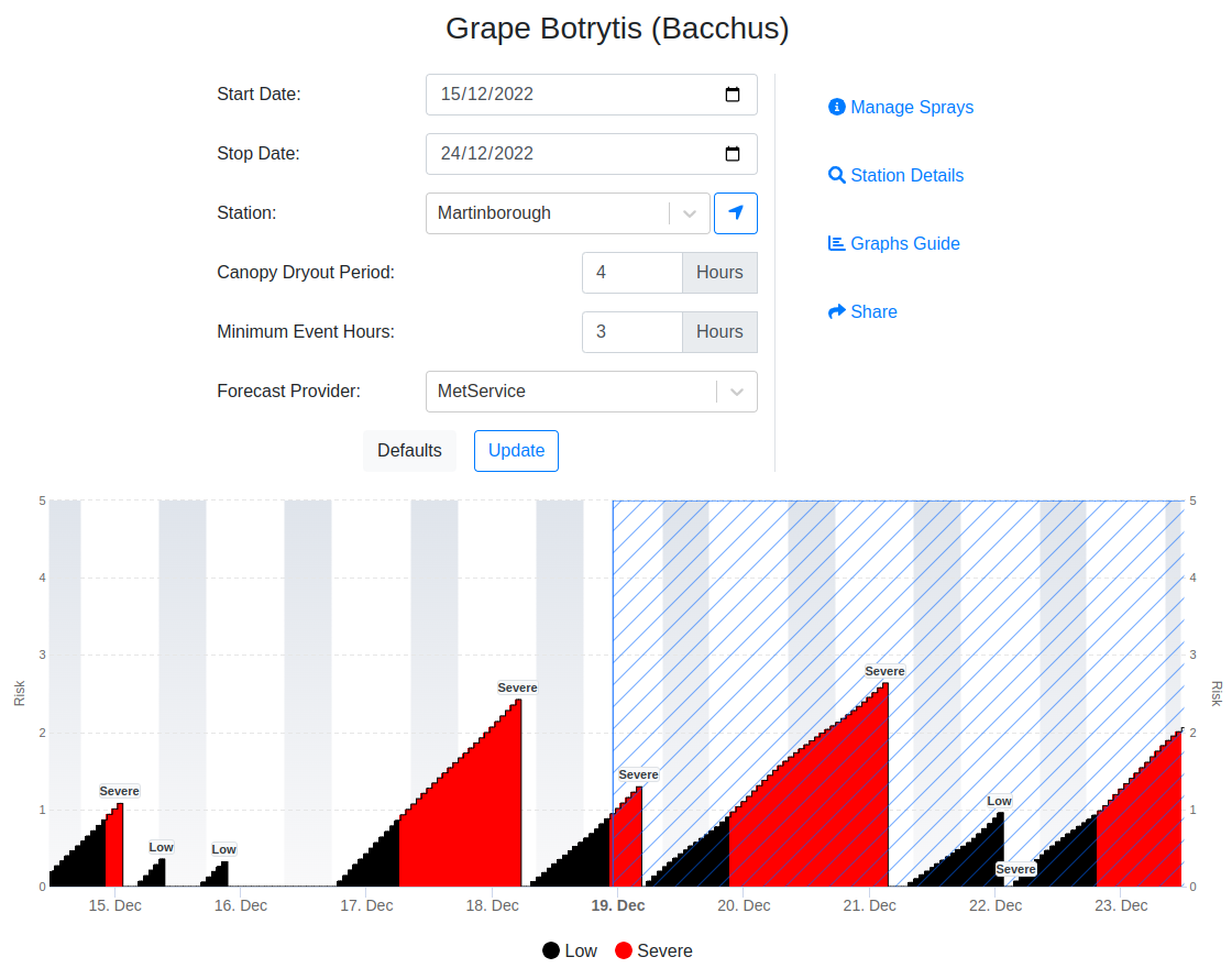 grape_botrytis_bacchus.png