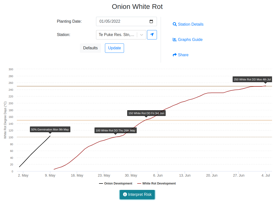 onion_white_rot.png