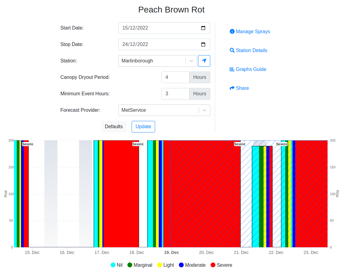 peach_brown_rot.png